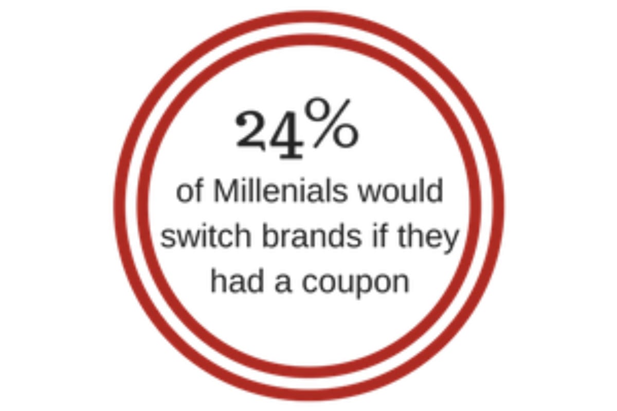 Taking-a-Closer-Look-How-to-Test-Track-and-Tailor-your-Direct-Mail-Campaigns